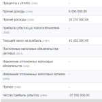 минус налог.png